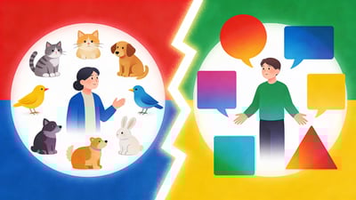 Ilustrație împărțită: o persoană vorbind cu un grup de animale versus o persoană înconjurată de bule de vorbire în diferite limbi